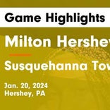Basketball Game Preview: Milton Hershey Spartans vs. Red Land Patriots