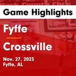 Basketball Game Recap: Crossville Lions vs. Brindlee Mountain Lions