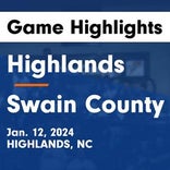 Basketball Game Preview: Highlands Highlanders vs. Summit Charter Bears