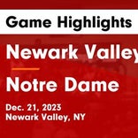 Basketball Game Preview: Notre Dame Crusaders vs. Athens Wildcats
