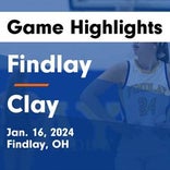 Basketball Game Recap: Clay Eagles vs. Anthony Wayne Generals