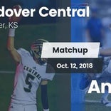 Football Game Recap: Central vs. Andover
