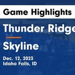 Basketball Game Preview: Thunder Ridge Titans vs. Rigby Trojans