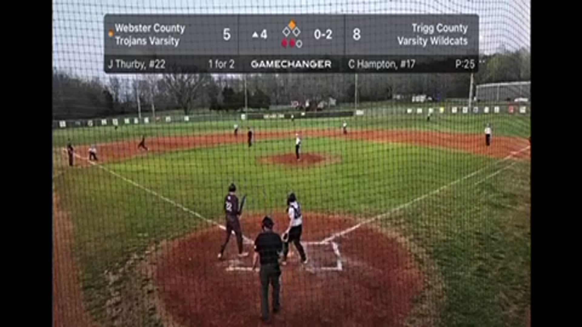 Baseball Recap: Trigg County Triumphs