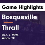 Basketball Game Recap: Bosqueville Bulldogs vs. Thrall Tigers