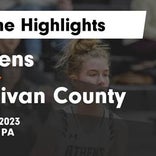 Basketball Game Recap: Sullivan County Griffins vs. South Williamsport Mountaineers