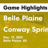 Basketball Game Recap: Belle Plaine Dragons vs. Udall Eagles
