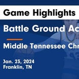 Basketball Game Recap: Middle Tennessee Christian Cougars vs. Battle Ground Academy Wildcats