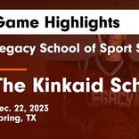 Basketball Game Recap: Legacy School of Sport Sciences Titans vs. CHSA HomeSchool Wolverines