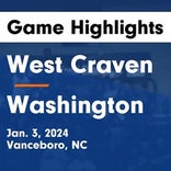 Basketball Game Preview: Washington Pam Pack vs. West Craven Eagles