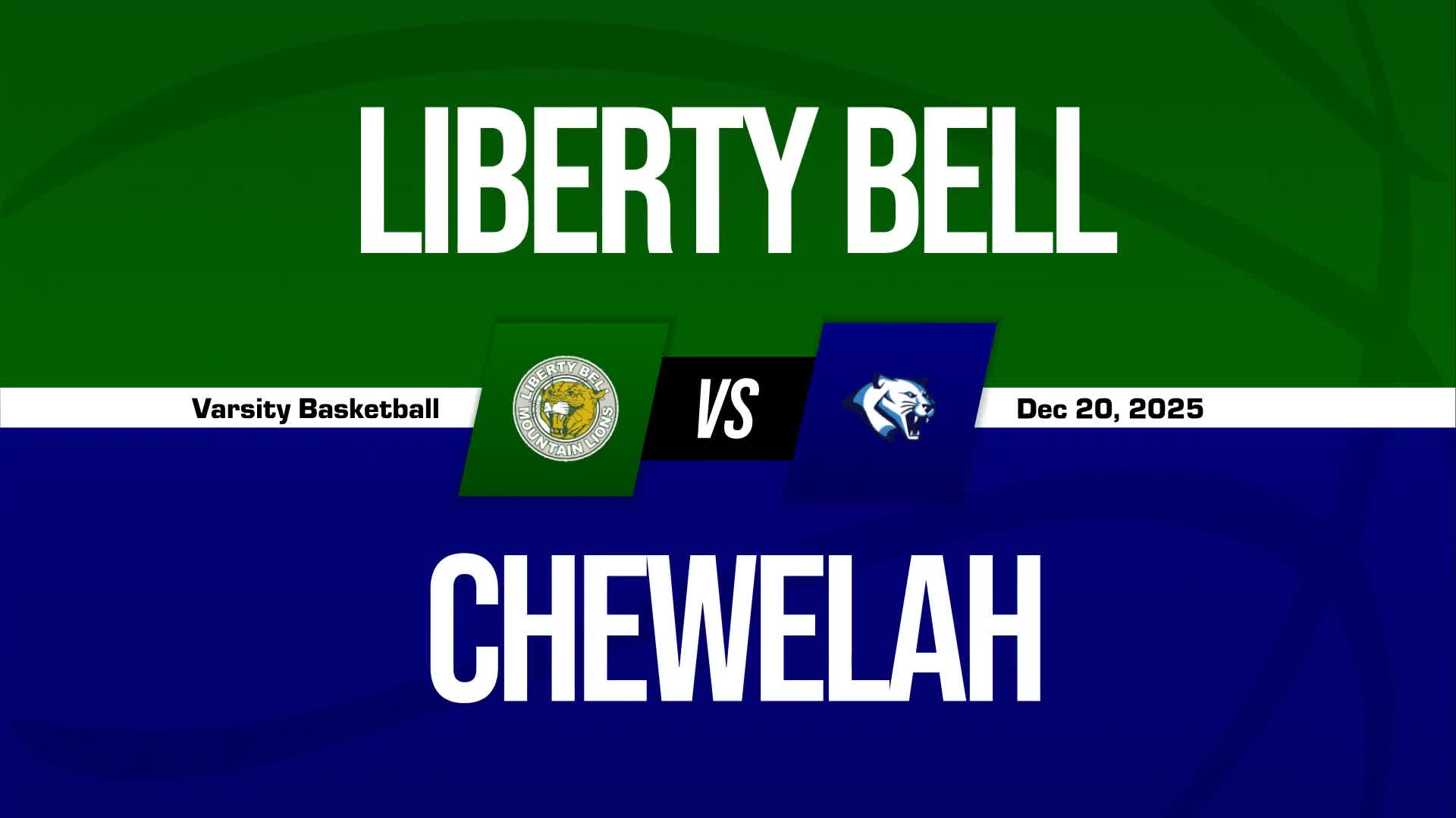 Basketball Game Preview: Chewelah Cougars vs. Mary Walker Chargers + How To Watch