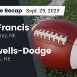 Football Game Preview: Axtell Wildcats vs. St. Francis Flyers