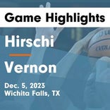 Basketball Game Recap: Hirschi Huskies vs. Rider Raiders