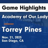 Torrey Pines vs. Cathedral Catholic