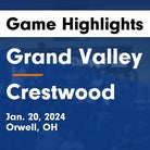 Basketball Game Preview: Grand Valley Mustangs vs. Windham Bombers