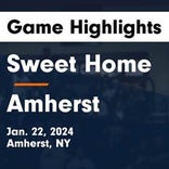Basketball Game Recap: Amherst Central Tigers vs. St. Joseph's Collegiate Institute Marauders