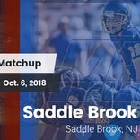 Football Game Recap: Saddle Brook vs. Becton