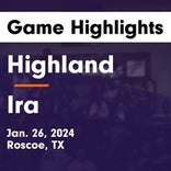 Highland vs. Texas Leadership Charter Academy - Abilene