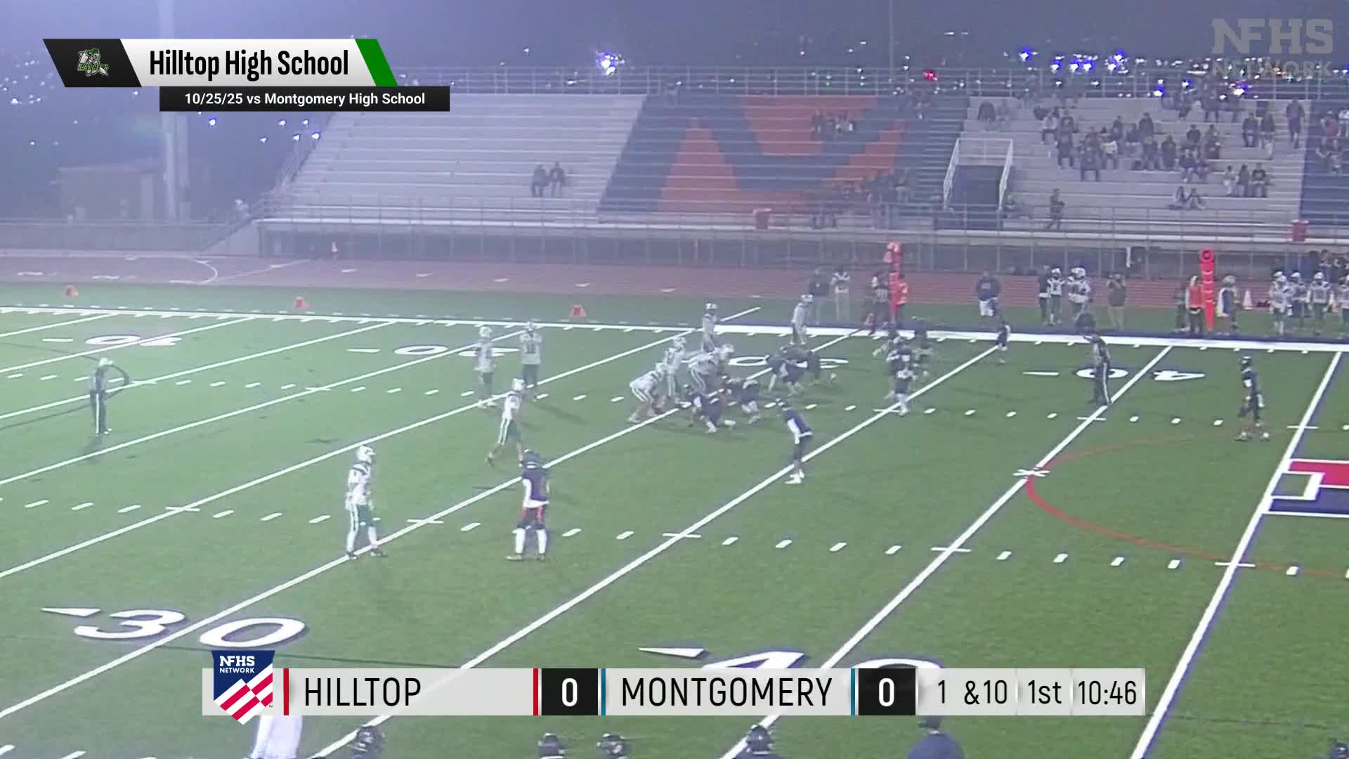 Football Recap: Lajuan Johnson and  Leo Mendoza Secure Win for Hilltop + How To Watch