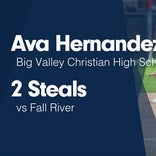 Ava Hernandez Game Report