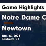 Basketball Game Recap: Notre Dame Catholic Lancers vs. Brookfield Bobcats