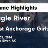 Eagle River vs. South Anchorage