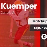 Football Game Recap: Kuemper vs. Glenwood