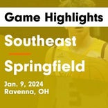 Basketball Game Recap: Springfield Spartans vs. Northwest Indians