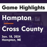 Basketball Game Recap: Hampton Hawks vs. Shelby-Rising City Huskies