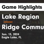 Ridge Community falls despite strong effort from  Tarique Kennedy