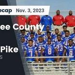 Football Game Recap: South Pike Eagles vs. Noxubee County Tigers
