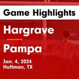 Soccer Game Recap: Pampa vs. West Plains