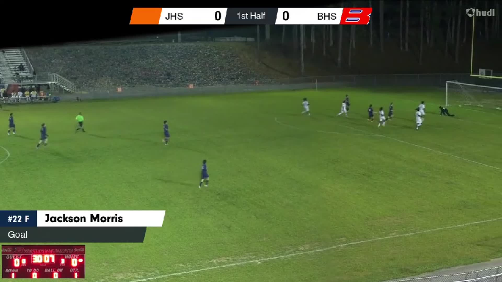 Soccer Game Preview: Brewer vs. Mortimer Jordan