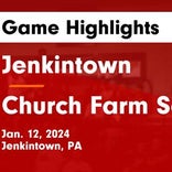 Basketball Game Preview: Jenkintown Drakes vs. Calvary Christian Academy Cougars