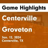 Basketball Game Recap: Groveton Indians vs. Grapeland Sandies