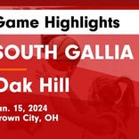 Basketball Game Recap: Oak Hill Oaks vs. Clay Panthers