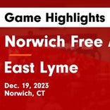 Basketball Game Recap: East Lyme Vikings vs. Fitch Falcons