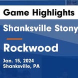 Basketball Game Recap: Rockwood Rockets vs. Claysburg-Kimmel Bulldogs