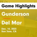 Del Mar piles up the points against Independence