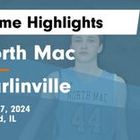 Basketball Game Preview: North Mac Panthers vs. Carlinville Cavaliers