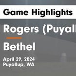 Soccer Game Recap: Bethel Takes a Loss
