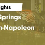 Basketball Game Preview: Excelsior Springs Tigers vs. Raytown South Cardinals