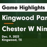 Soccer Game Preview: Kingwood Park vs. Nacogdoches