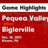 Basketball Game Recap: Pequea Valley Braves vs. Millersburg Indians