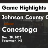 Basketball Game Recap: Johnson County Central Thunderbirds vs. Conestoga Cougars