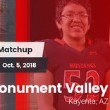 Football Game Recap: Chinle vs. Monument Valley