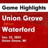 Basketball Game Recap: Union Grove Broncos vs. Milwaukee Bradley Tech Trojans
