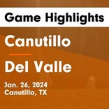 Soccer Game Recap: Del Valle vs. Lubbock-Cooper