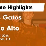 Basketball Recap: Los Gatos comes up short despite  Nolan G. koch's strong performance