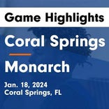Basketball Game Preview: Coral Springs Colts vs. Blanche Ely Tigers